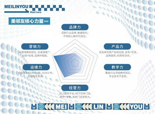 2026年中国智能零售店服务商综合评估与加盟选型指南 信息技术咨询服务的核心维度